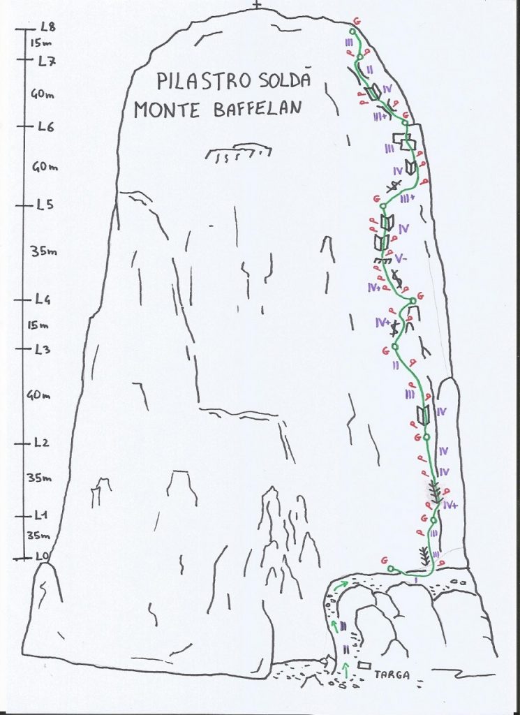 pilastro soldà - disegno