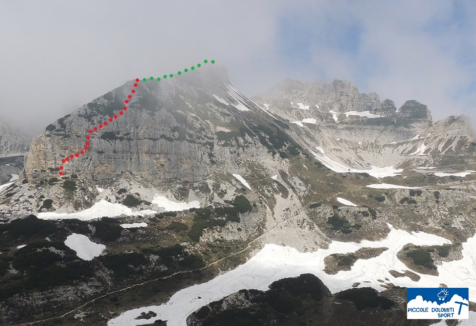 itineraio ferrata campalani